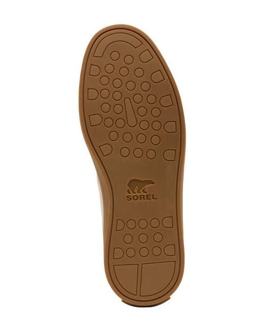 Sorel Pink Cyprus Lx Sneaker