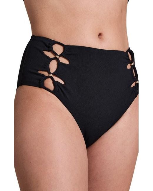 Hunkemöller Black Holbox Rio Bikini Bottoms
