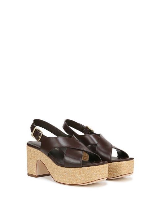 Vince Multicolor Clementina Slingback Platform Sandal
