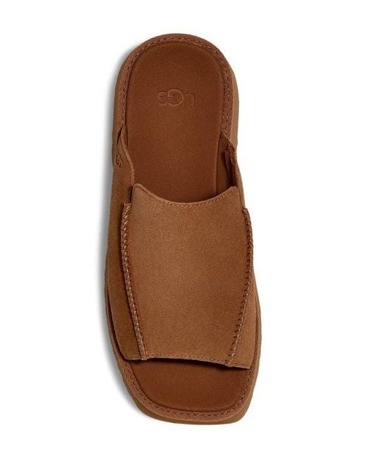UGG プラットフォームスライド ブラウン｜UGG ブラウン