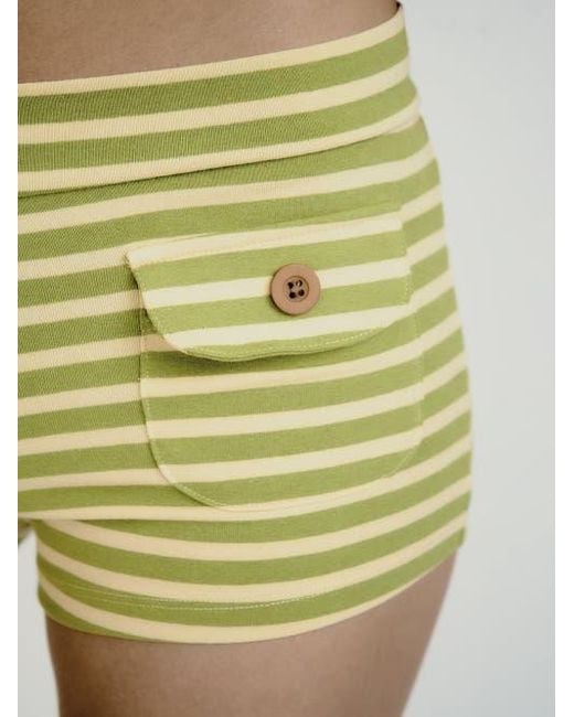 Oddli Blue Button Mini Shorts