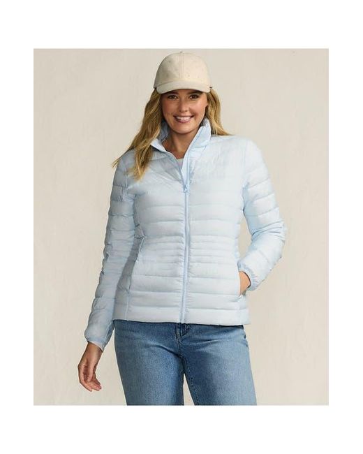 Lands' End Blue Wanderweight Ultralight Packable Down Jacket