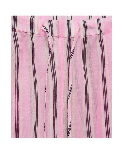 Mango Pink Striped Wide Leg Pants