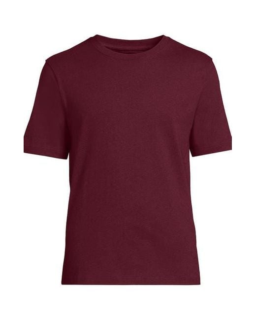 Lands' End Red Super-T Short Sleeve T-Shirt for men