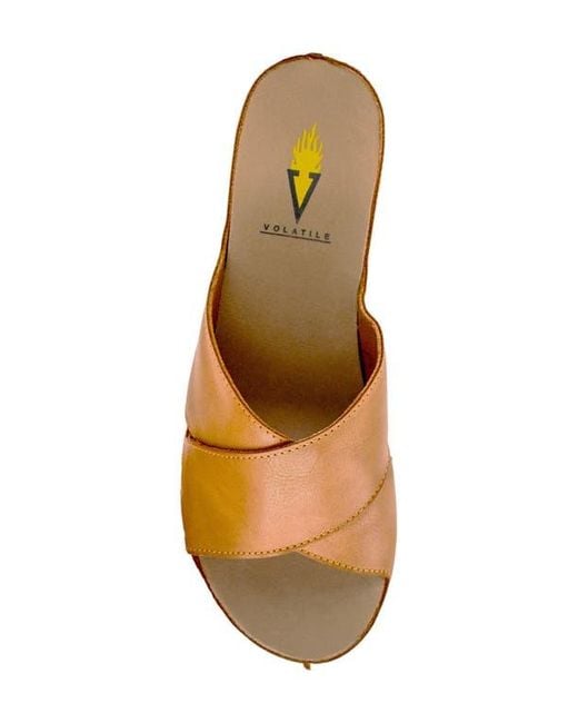 Volatile Brown Edith Platform Sandal