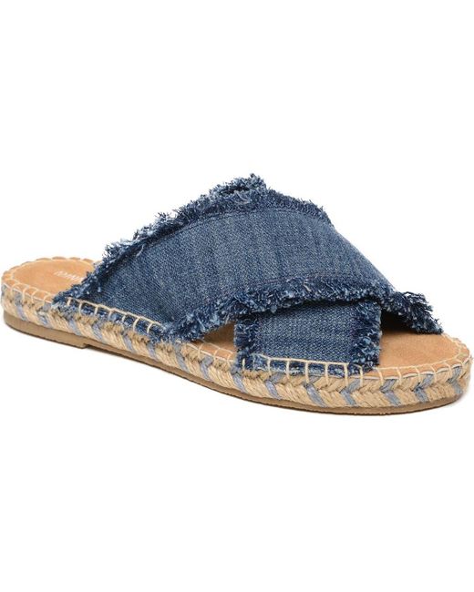 Minnetonka Blue Pepper Espadrille Slide Sandal