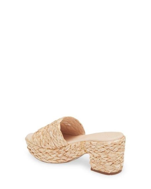 Chocolat Blu Natural Raffia Platform Slide Sandal