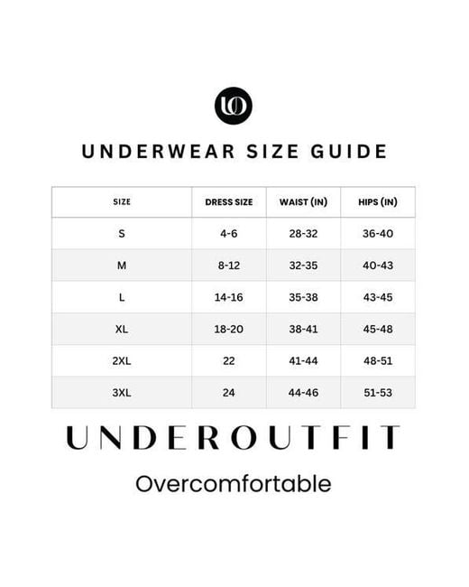 Underoutfit Black Smoothing