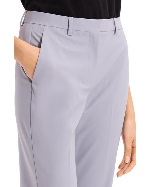 Theory Blue Slim Fit Stretch Wool Trousers