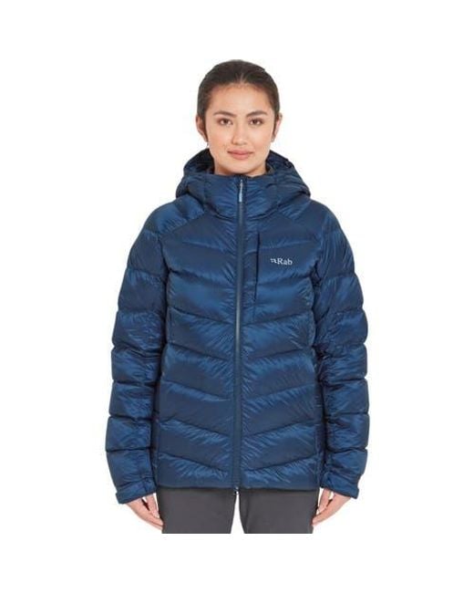 Rab Blue Glaceon Pro Down Jacket