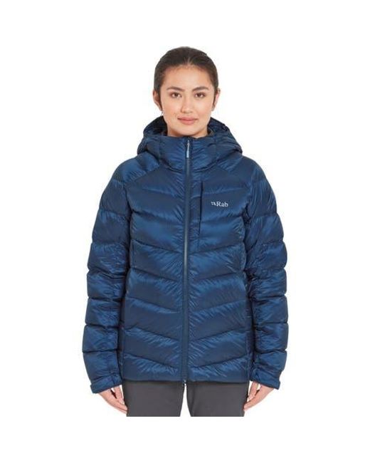 Rab Blue Glaceon Pro Down Jacket
