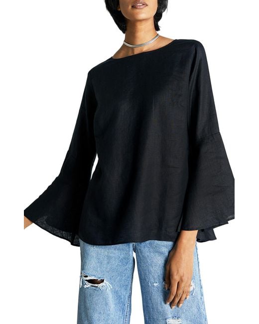 REISTOR Black Button Back Shirt