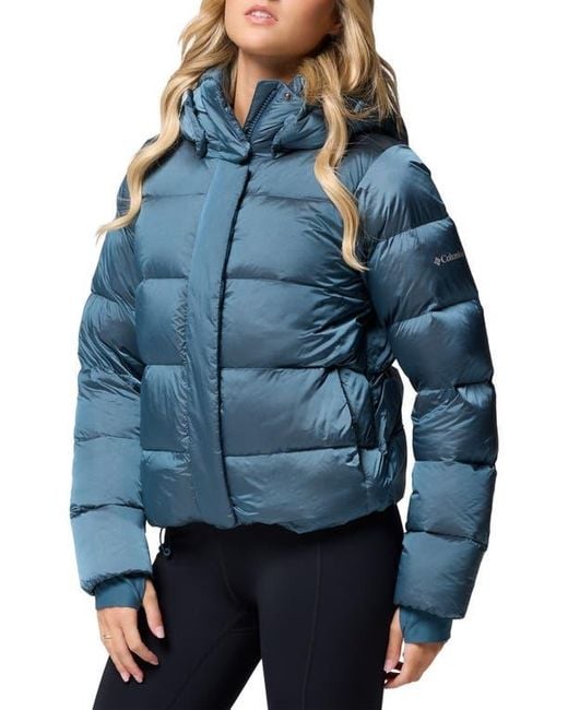 columbia-Everblue-High-Shine-