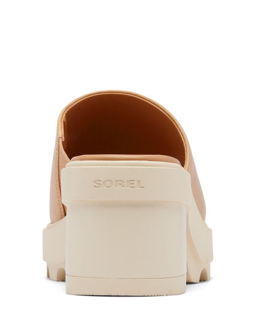 Sorel Multicolor Joanie Platform Slide Sandal