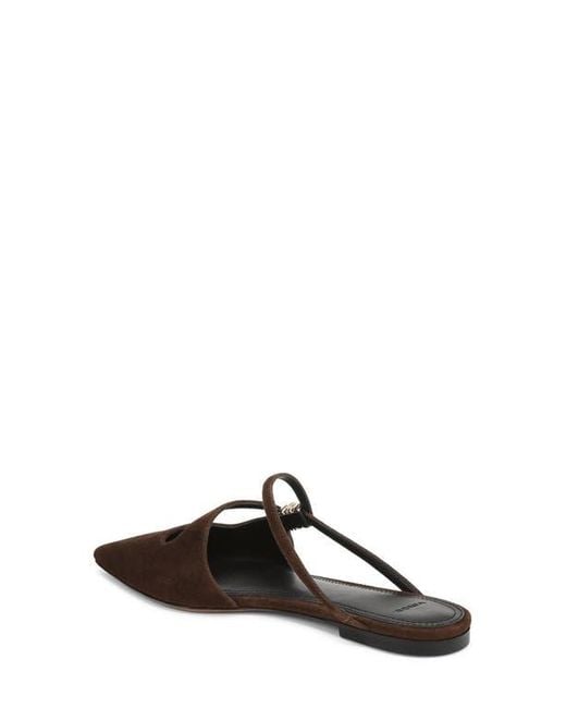 Vince Brown Gilia Strappy Pointed Toe Flat Mule