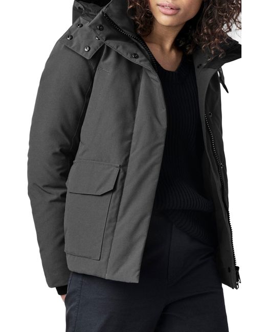 fill power canada goose