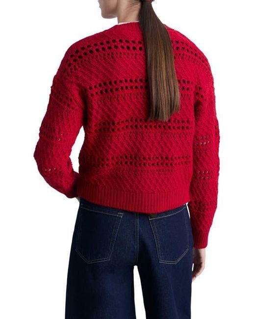 Mango Red Openwork Sweater