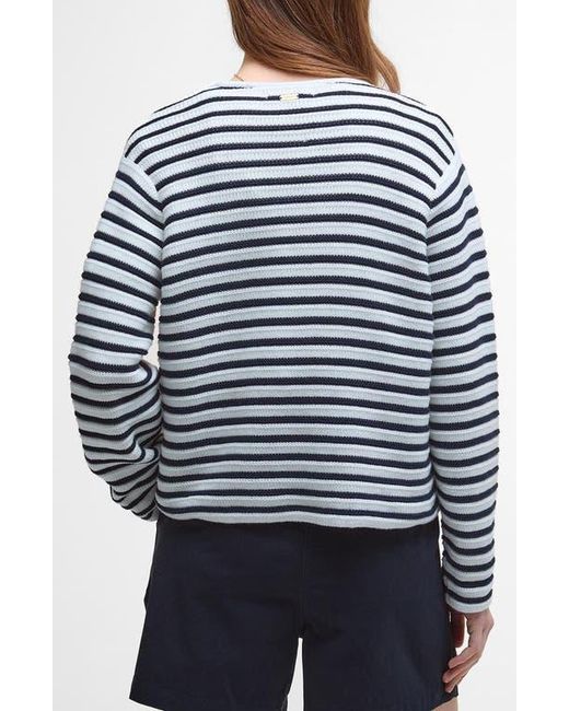 Barbour Blue Abby Double Breasted Knit Jacket