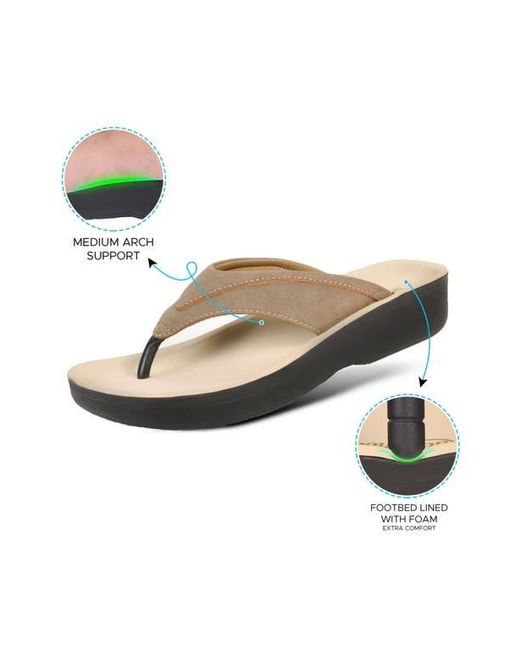 AEROTHOTIC Gray Tera Flip Flop