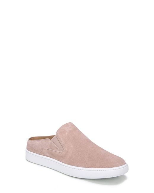 Vince sales verrell sneaker