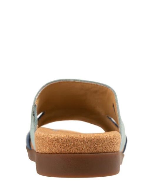 Revitalign Blue Basque Slide Sandal