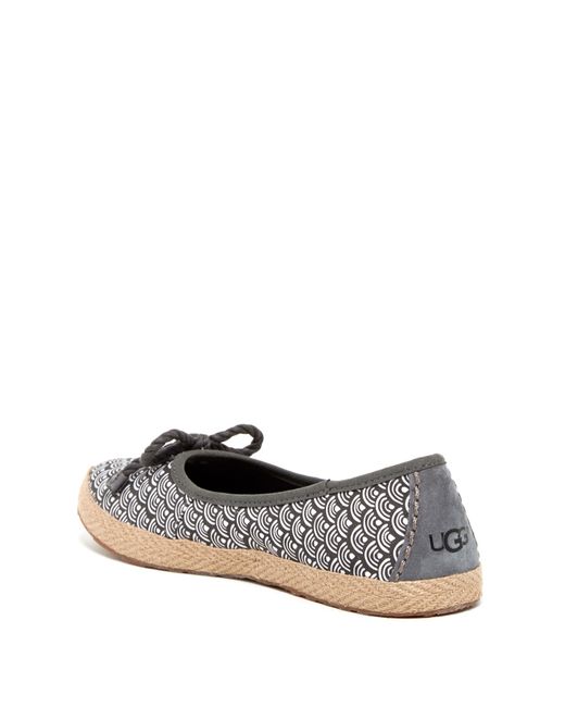 ugg boots store parramatta ugg boots store parramatta
