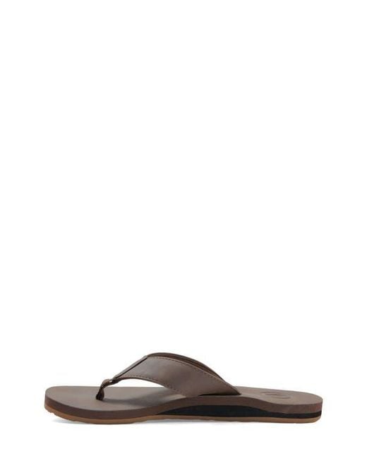 Volcom Brown Vocation Leather Flip Flops for men