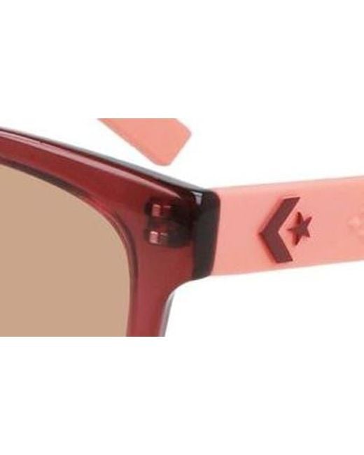 Converse Pink Oversized Square Frame Sunglasses