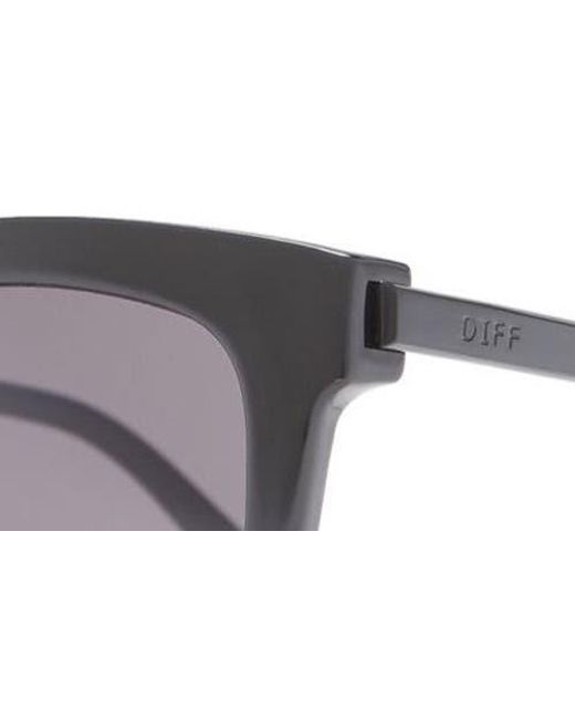 DIFF Multicolor Square Oversized Sunglasses