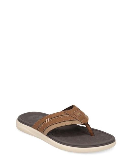 Dockers Brown Cliff Flip Flop for men