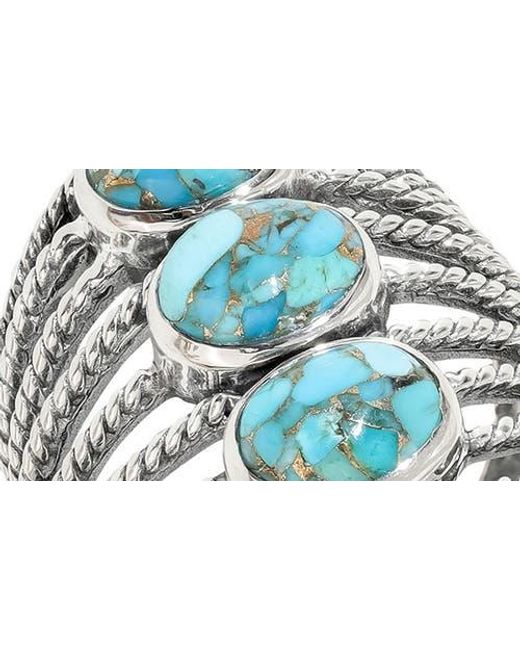 YS GEMS Blue Stabilized Multiband Ring