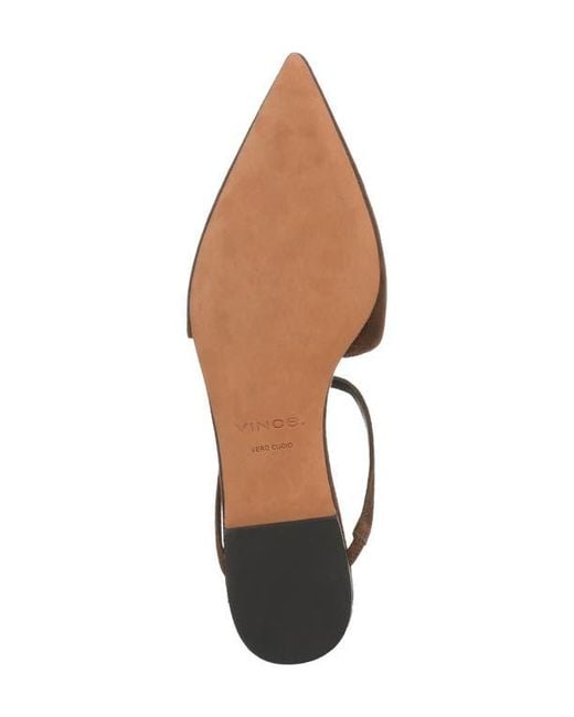 Vince Brown Gilia Strappy Pointed Toe Flat Mule