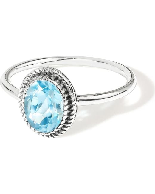 YS GEMS Blue Oval Solitaire Ring