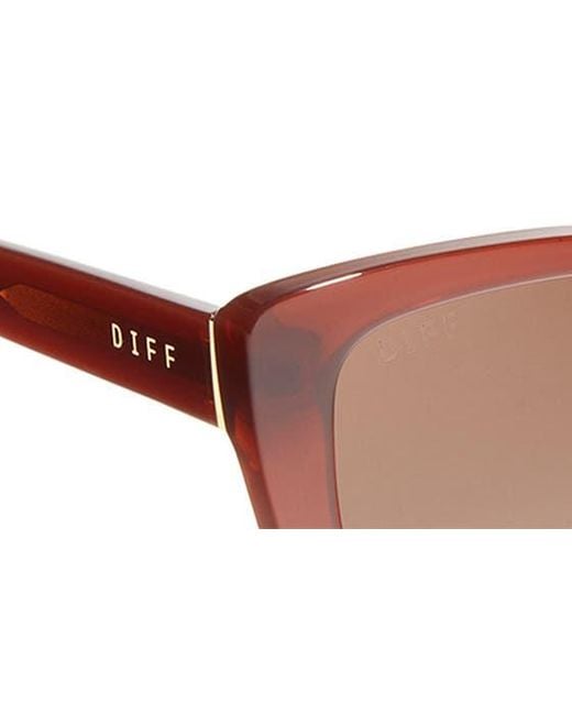 DIFF Pink 58mm Rae Cat Eye Sunglasses