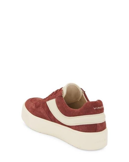 Vince Red Benfield Sneaker