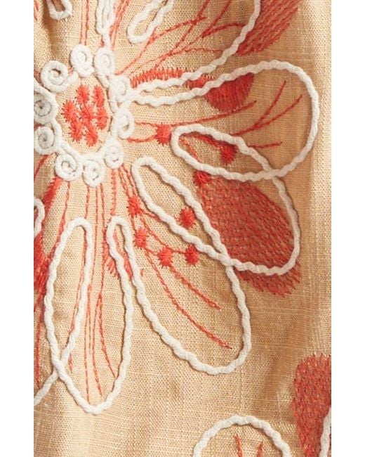 Ramy Brook White Lana Off The Shoulder Top