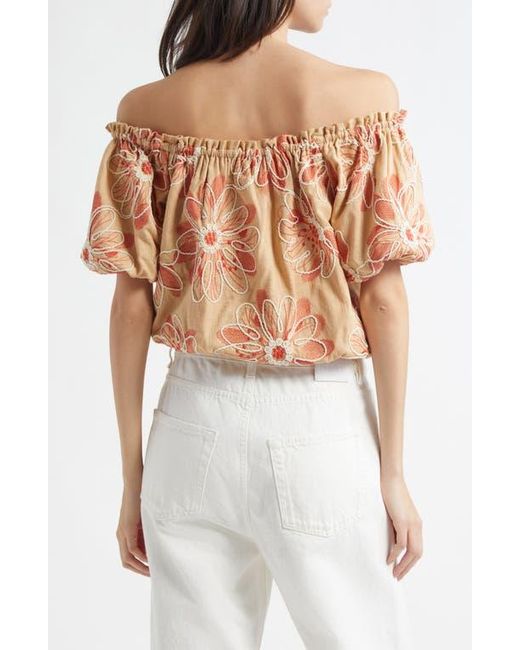 Ramy Brook White Lana Off The Shoulder Top
