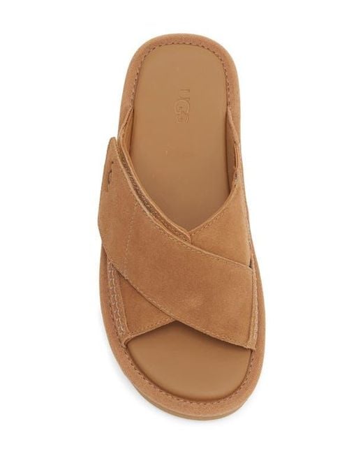 Ugg Brown Sungaze Platform Slide Sandal