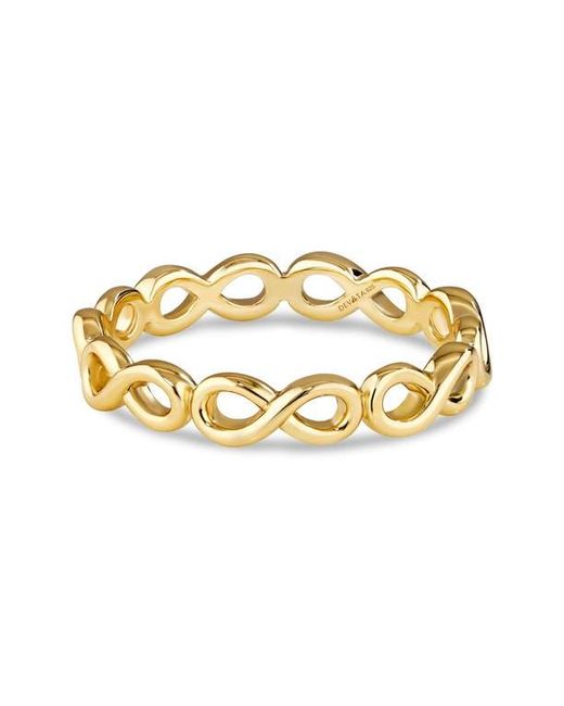 DEVATA Metallic Eternity Band Ring