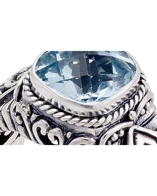 Samuel B. Blue Topaz Ring
