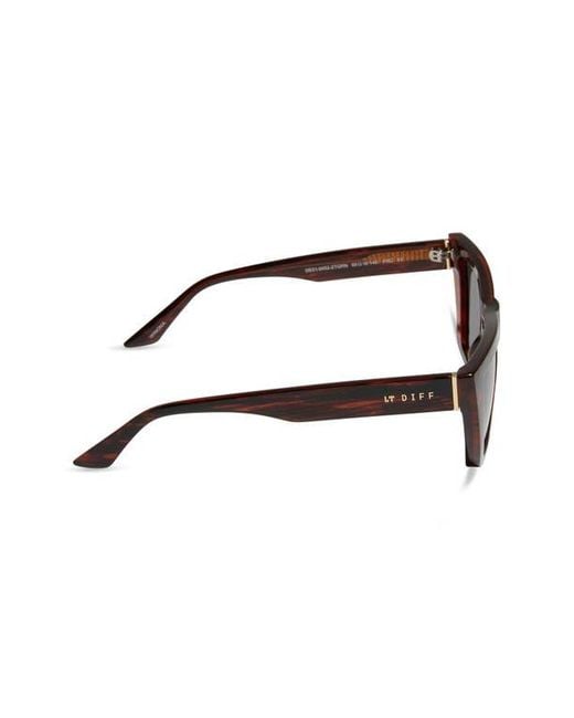 DIFF Multicolor Winona Square Sunglasses