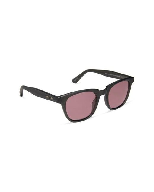 DIFF Pink Grayson 51Mm Square Sunglasses for men