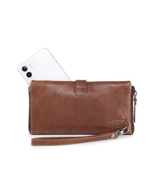 Old Trend Brown Snapper Clutch