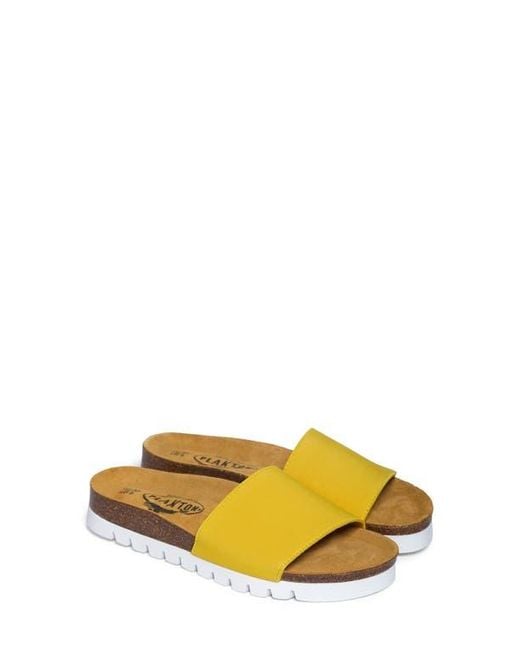 Plakton Yellow Solid Slide Sandal