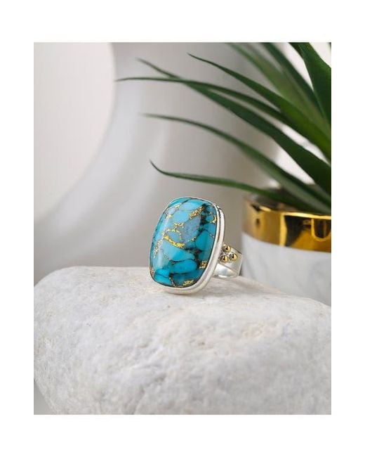 YS GEMS Blue Ring