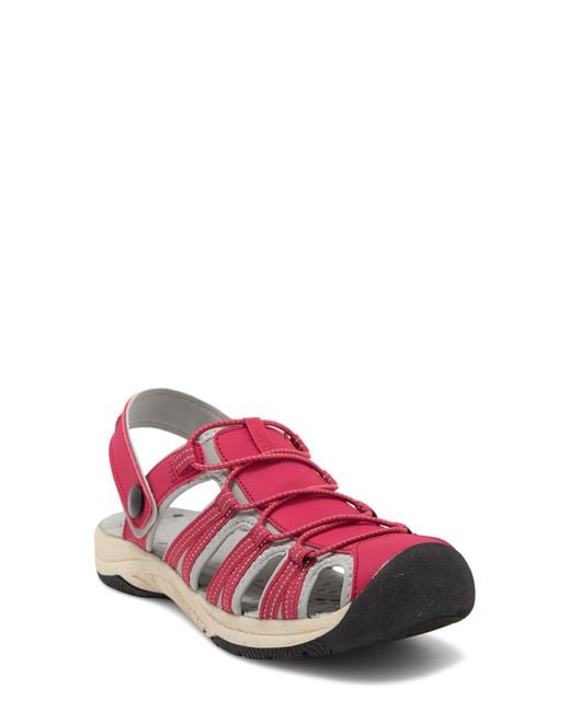 Khombu ladies cheap river sandals