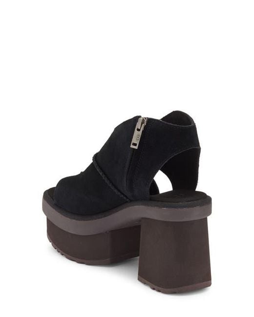 Ugg Black New Heights Platform Sandal