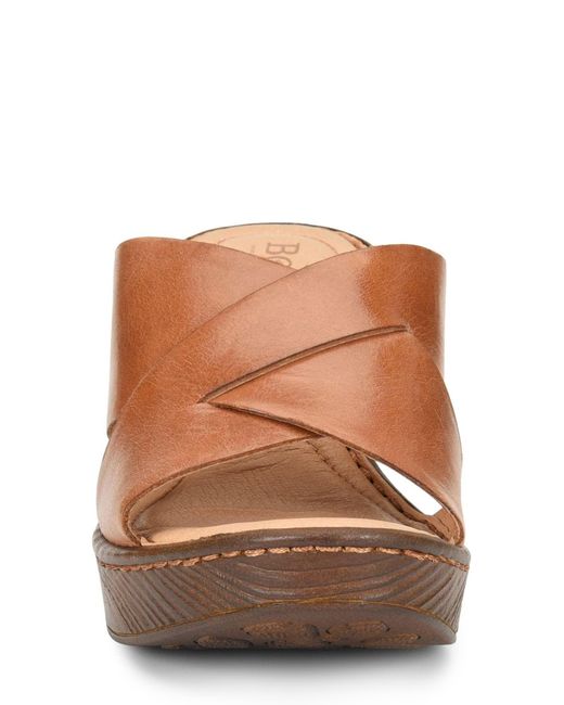 born coney sandals