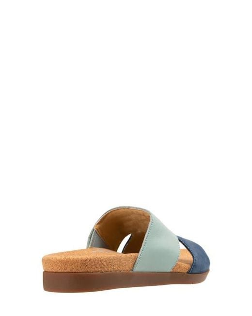 Revitalign Blue Basque Slide Sandal