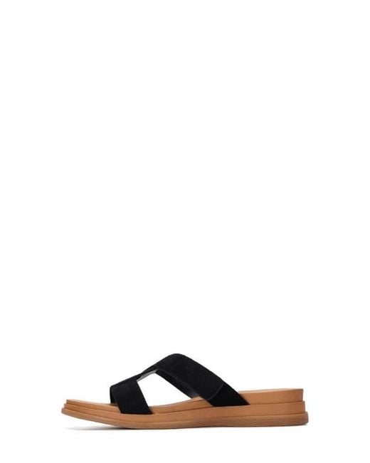 Project Cloud Black Nimble Slide Sandal